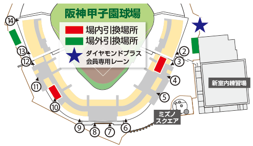 阪神甲子園球場