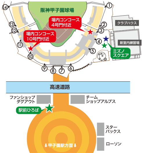 阪神甲子園球場