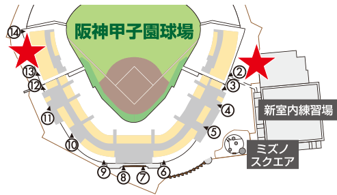 甲子園引換場所