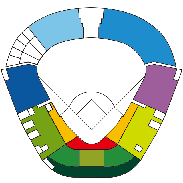 席図