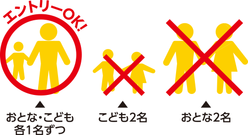 組み合わせイメージ