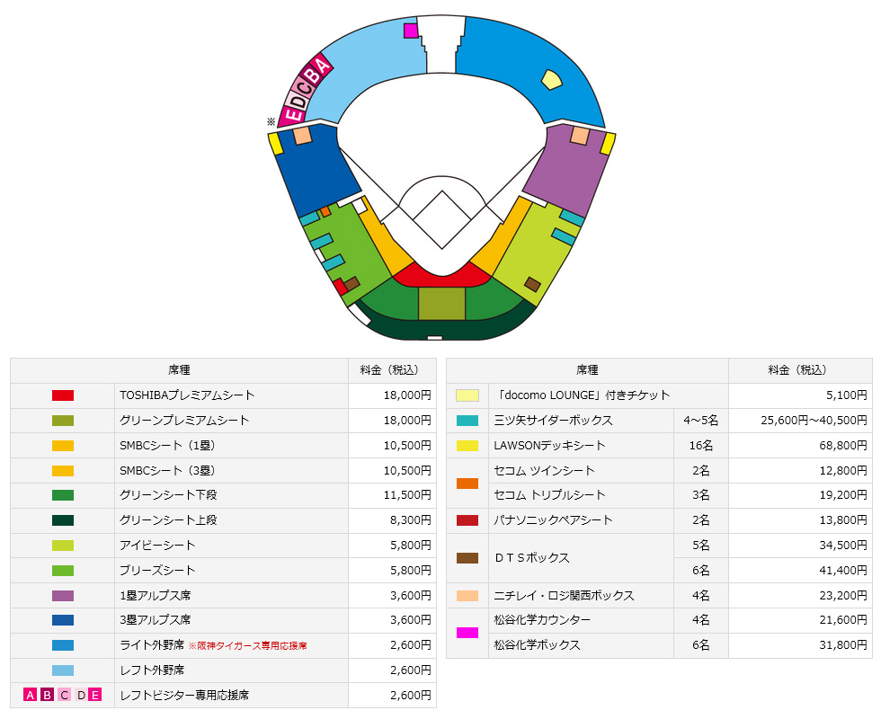阪神甲子園_CS